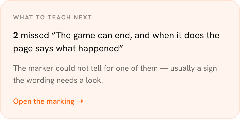 What to teach next: the criterion most of the class missed, counted from the marking